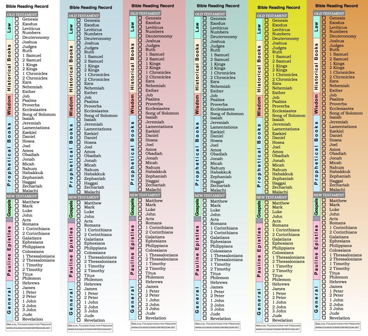 Bible Reading Bookmark With Chronological Charts