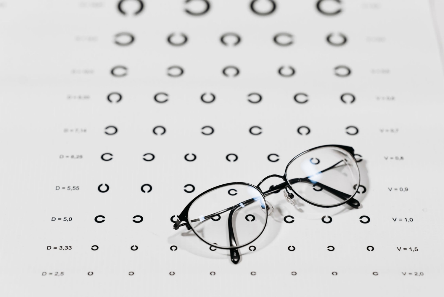 California DMV Vision Requirements DLV Vision