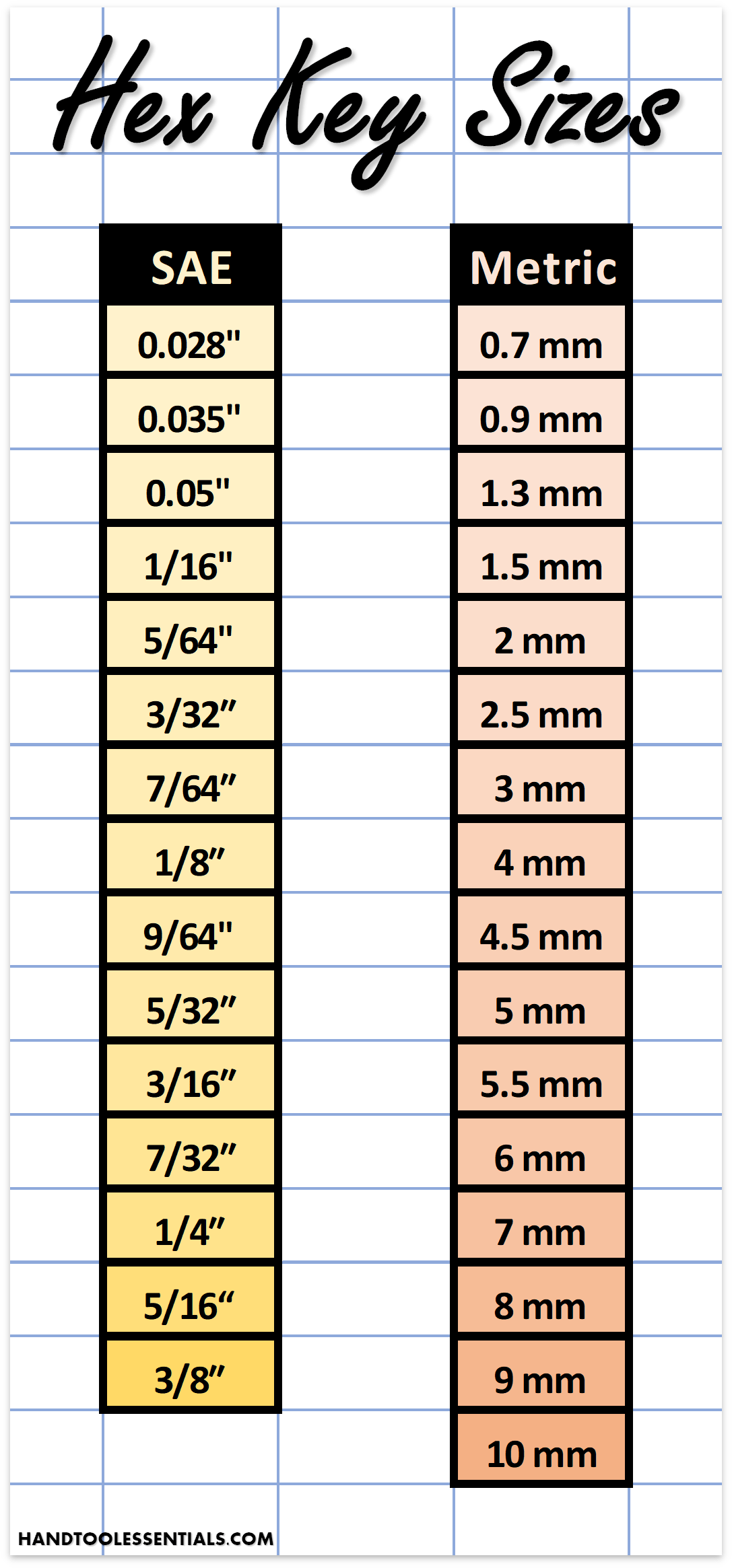 Chart Designs Collection 81 Charts Icsl Edu Gr