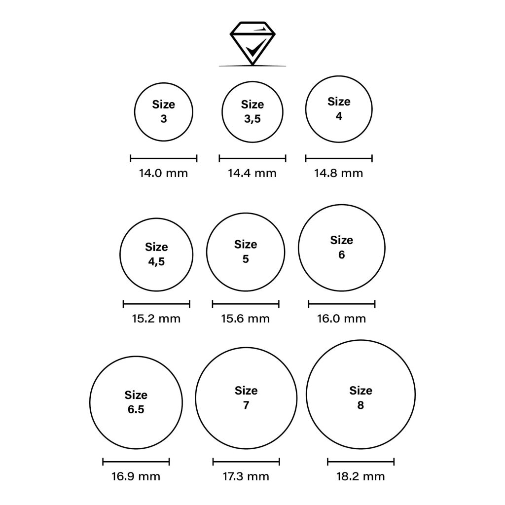 Printable Ring Size Chart Find Your Ring Size Easy World Of Printables