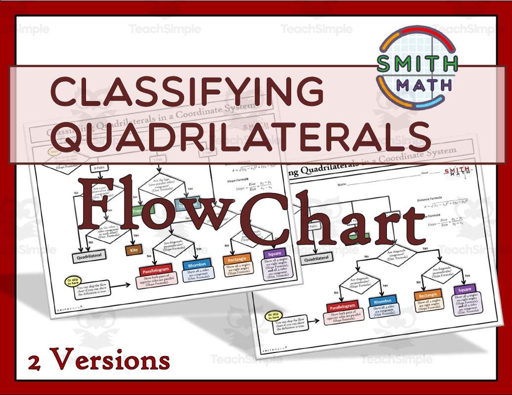 Classifying Quadrilaterals Flow Chart By Teach Simple Classifying Quadrilaterals Flow Chart By Teach Simple