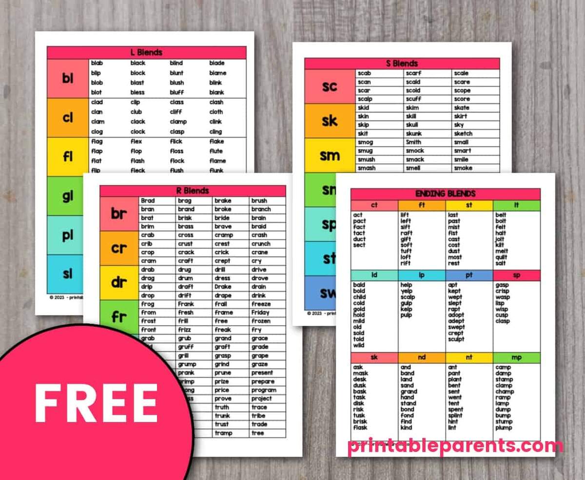 Printable Blends And Digraphs Chart PDF Included Number Dyslexia