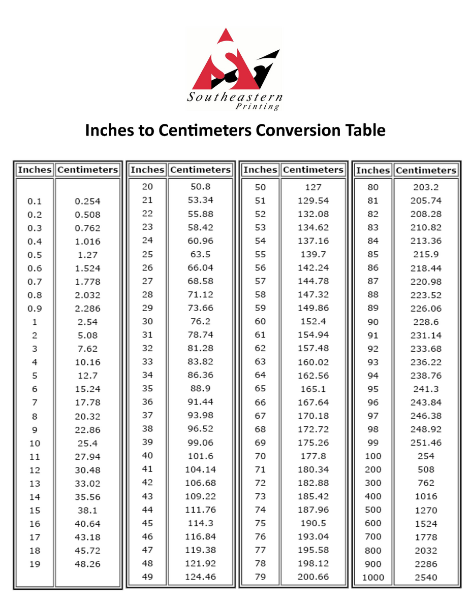 Conversion Chart 73 Cm In Feet Printable Height Conversion Chart Feet To Centimeters To Cm Height Conversion Chart 73 Cm In Feet Printable Height Conversion Chart Feet To Centimeters To Cm Height