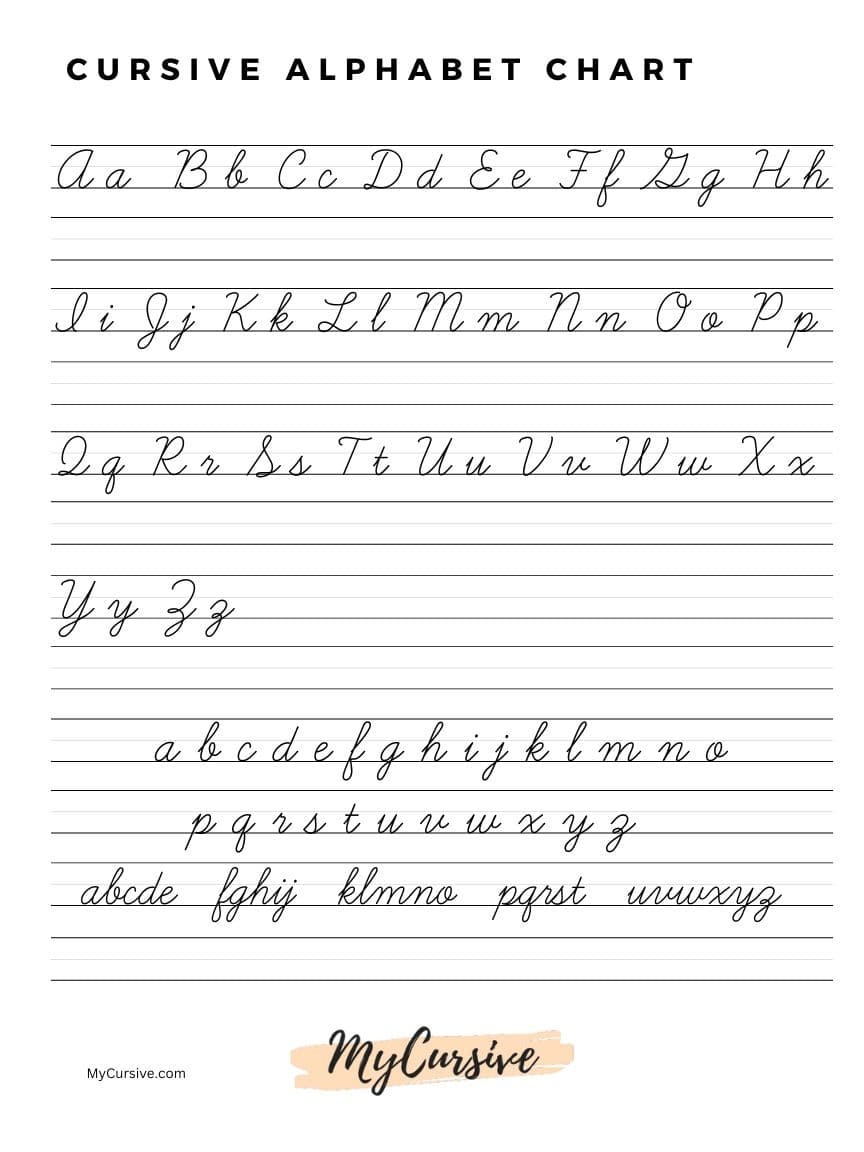 The Best Cursive Alphabet Printable And Teaching Tips
