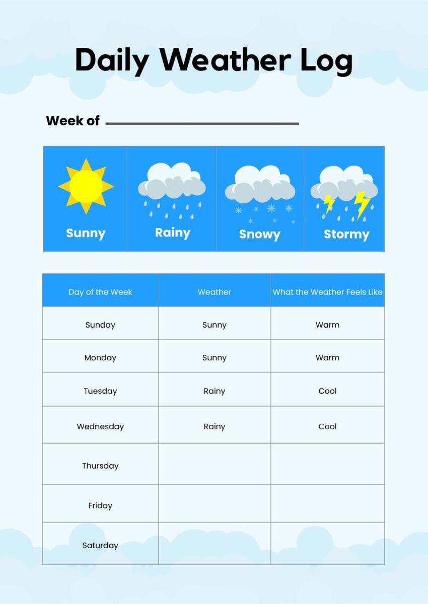 Daily Weather Chart 10 Free PDF Printables Printablee