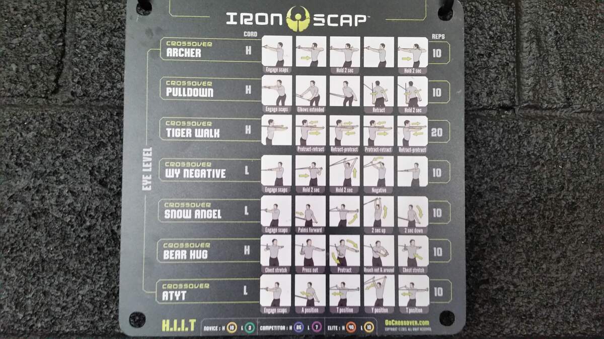 Discover 19 EX Wall Charts And Fitness Body Ideas Workout Routine Workout At Home Workouts And More