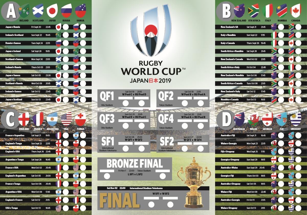 Download And Print Stuff S 2019 Rugby World Cup Fixtures Wallchart Stuff