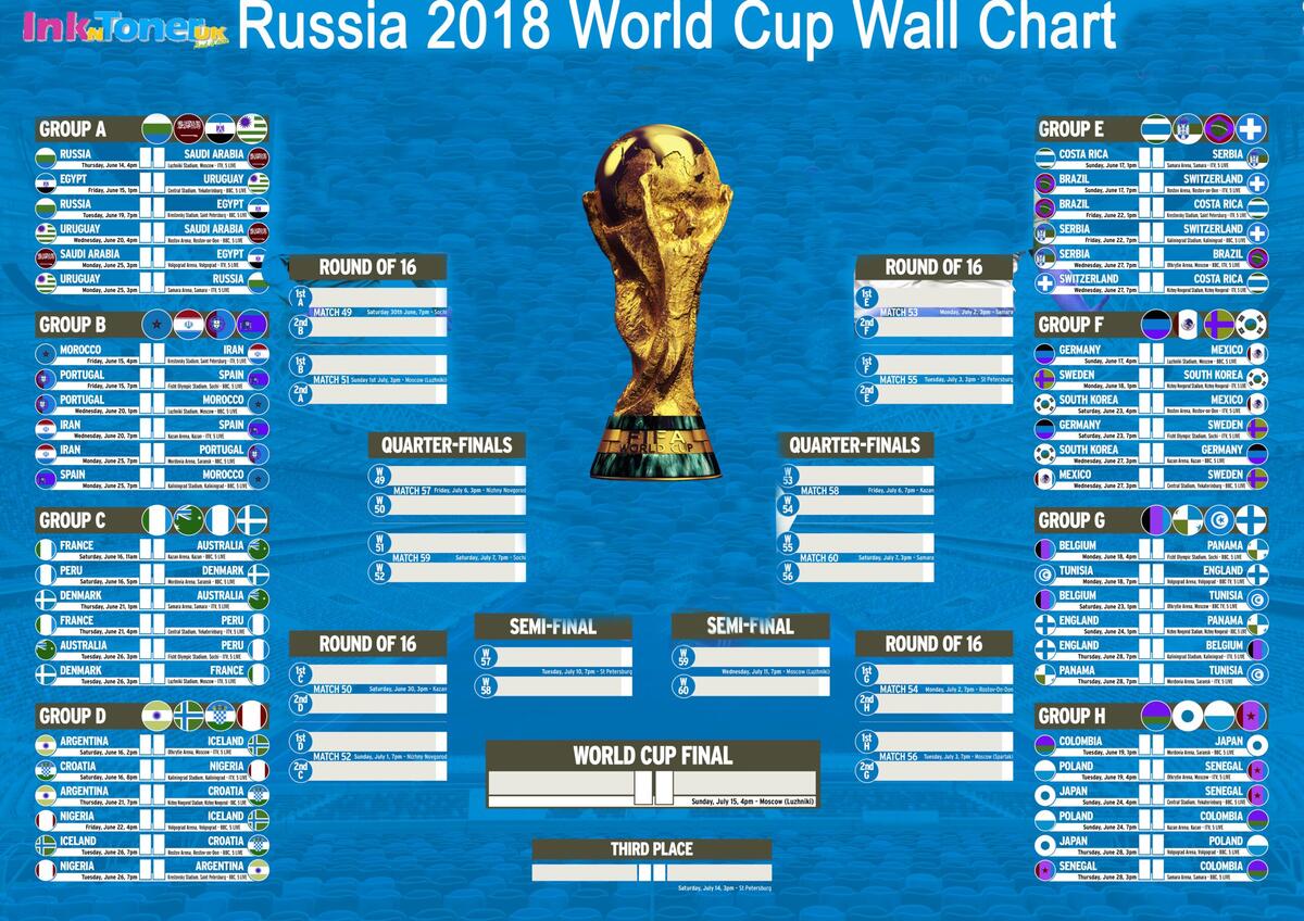 Download The Latest 2018 Russian World Cup Wallchart Inkntoneruk Blog Download The Latest 2018 Russian World Cup Wallchart Inkntoneruk Blog