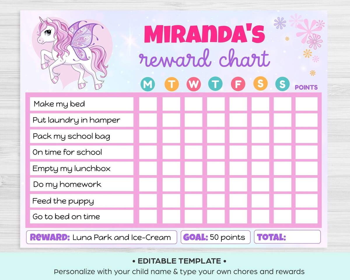 EDITABLE Unicorn Reward Chart Digital Chore Chart Template Printable Behavior Responsibility Chart INSTANT DOWNLOAD Etsy Israel