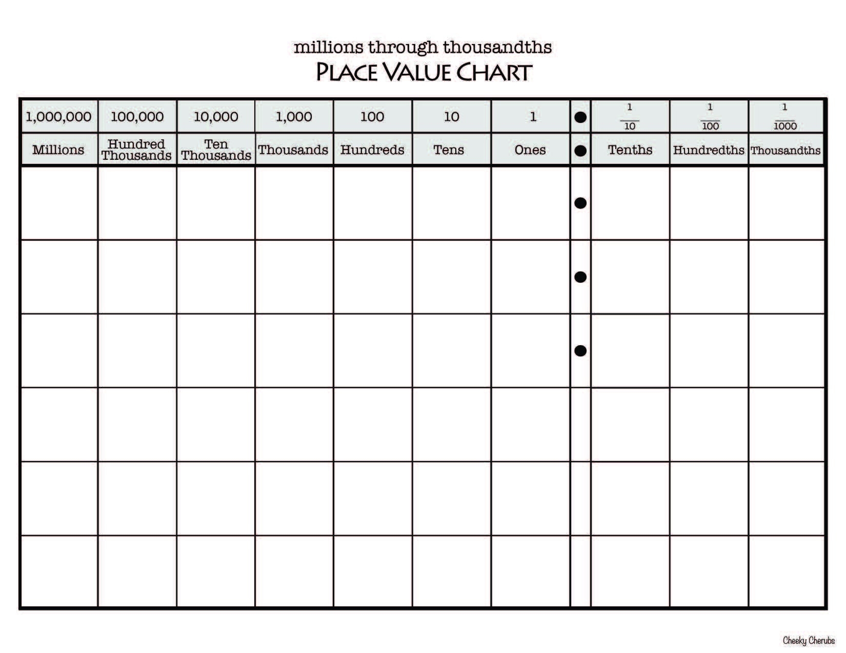 Eureka Math Engage NY Extra Worksheets For 5th Grade BUNDLE All Modules Etsy