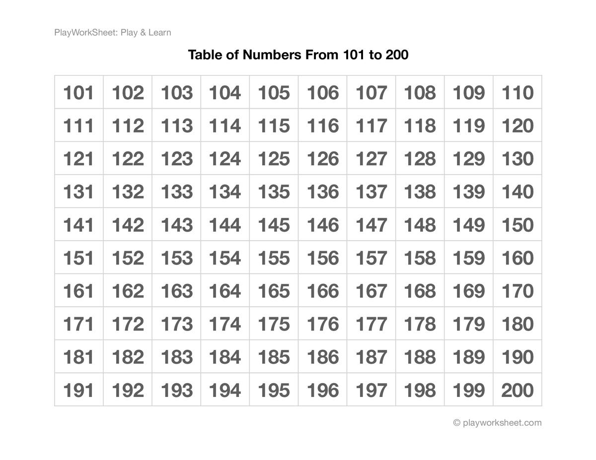 200 Chart Printables Nature Inspired Learning