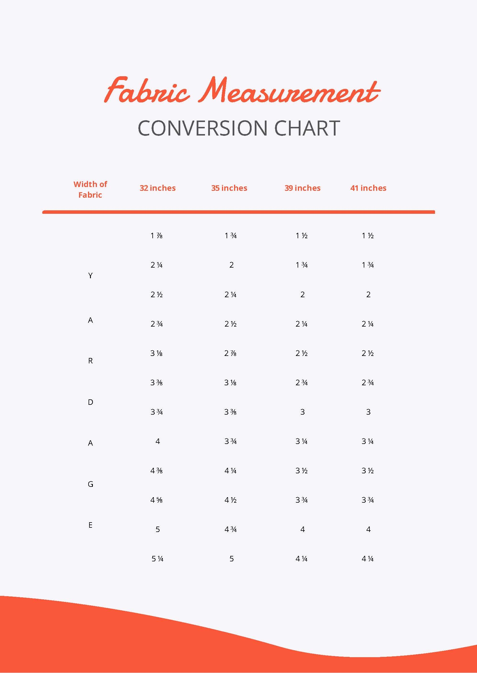 Fabric Measurement Conversion Chart In PDF Download Template