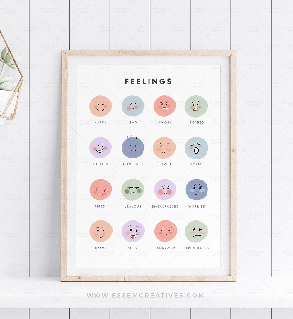 Feelings Poster For Kids Printable Emotions Chart For Preschool Classroom Homeschool Educational Poster Toddlers Playroom Decor RNBW Essem Creatives Watercolor Clipart Business Branding