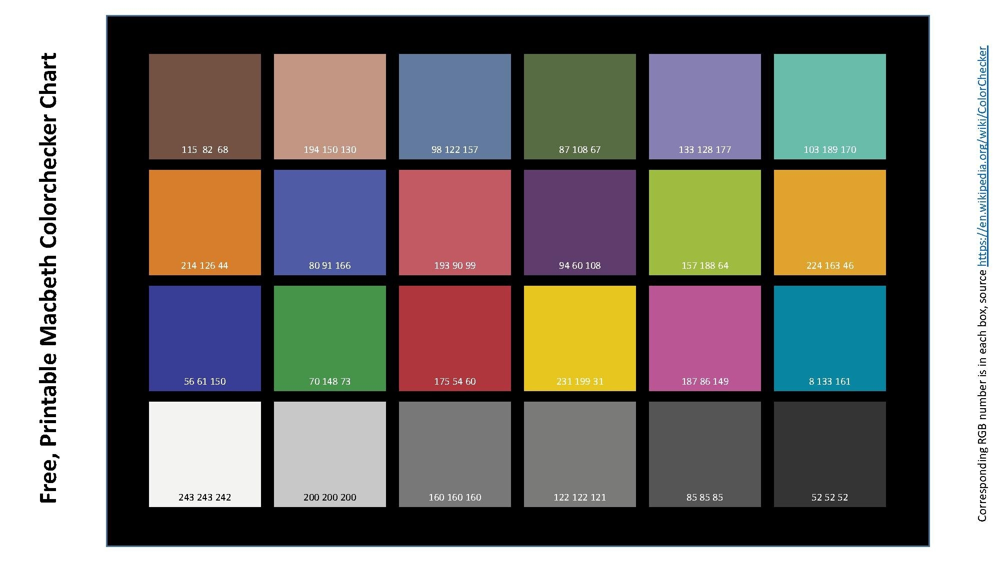 File Color Checker Pdf Wikimedia Commons