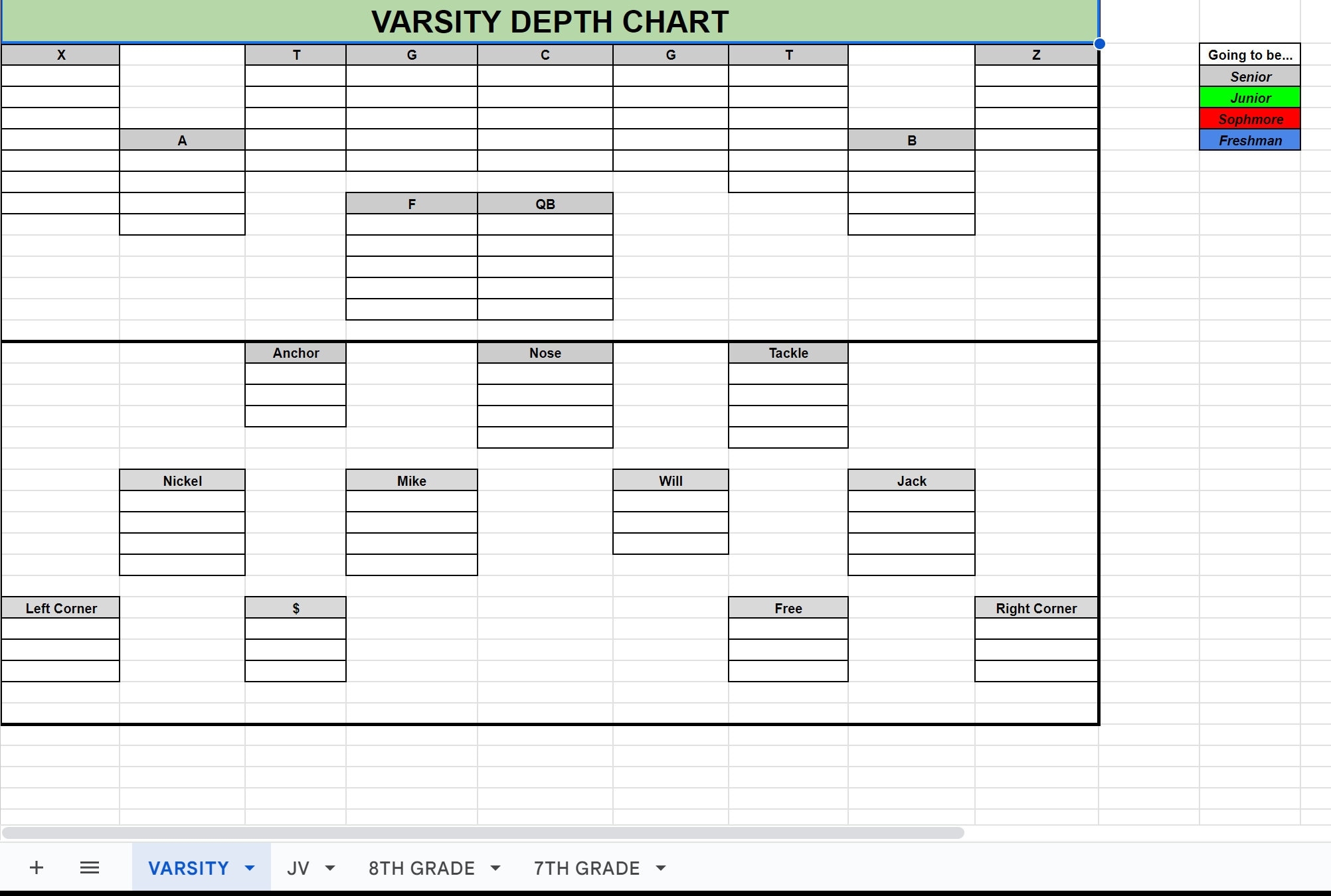 Free Football Depth Chart Templates Editable And Printable