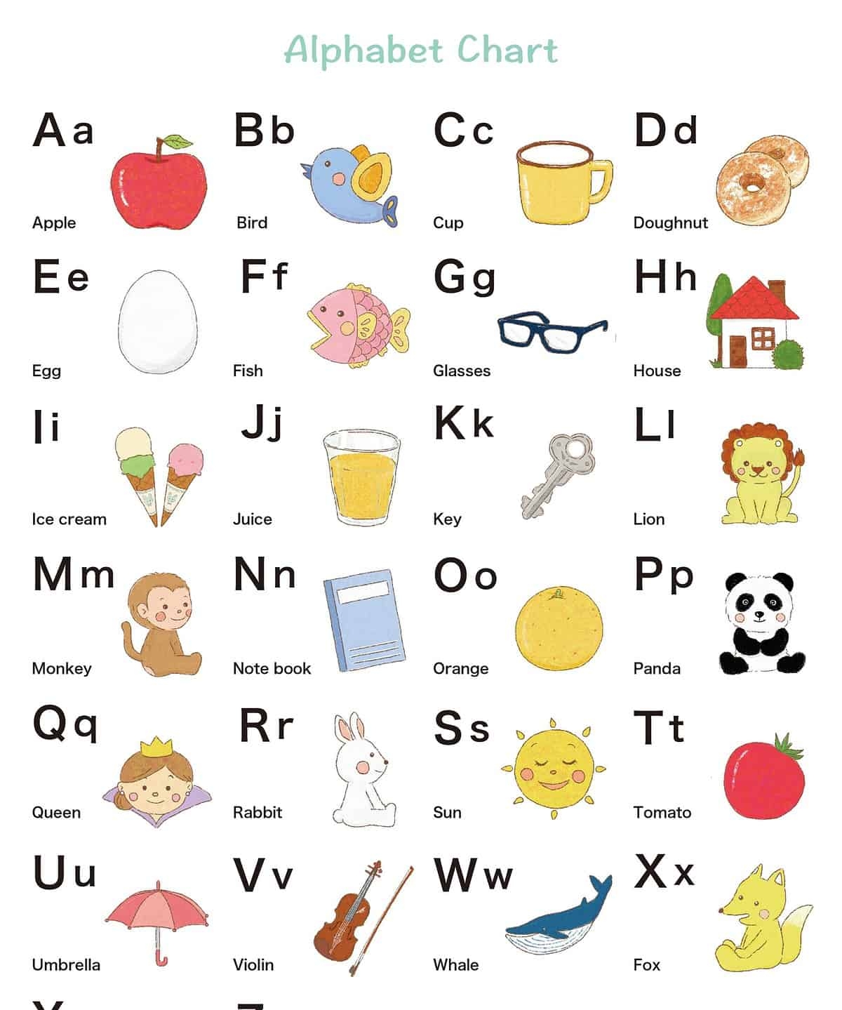 Amazon Mini Hebrew Alphabet Chart Book Size Insert Print Cursive UV Protected Study Sheet Diacritics A5 5 7 8x8 1 4 In Aleph Bet Alef Bet Chart With Vowels Cursive Numeric Value Aleph Bet