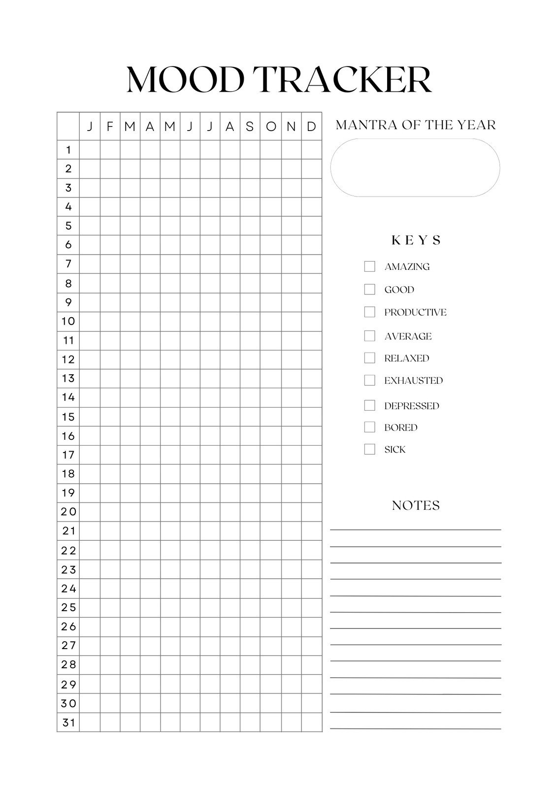 Free And Customizable Mood Templates