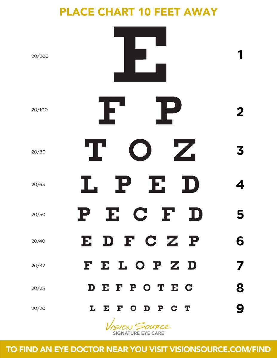 Free Eye Chart Download Eyes For Life Spokane WA Free Eye Chart Templates Editable And Printable