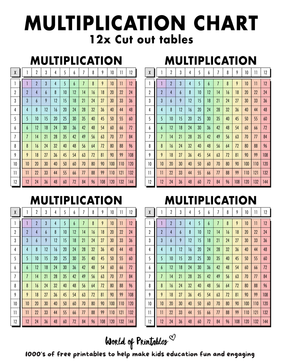Free Multiplication Chart Printables World Of Printables