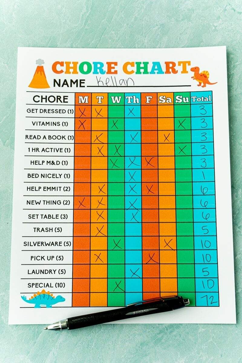Free Printable Chore Charts For Kids Play Party Plan Free Printable Chore Chart For 5 6 Year Olds The Incremental Mama