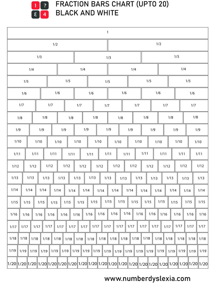 Free Printable Fraction Bars Strips Chart Up To 20 Number Dyslexia