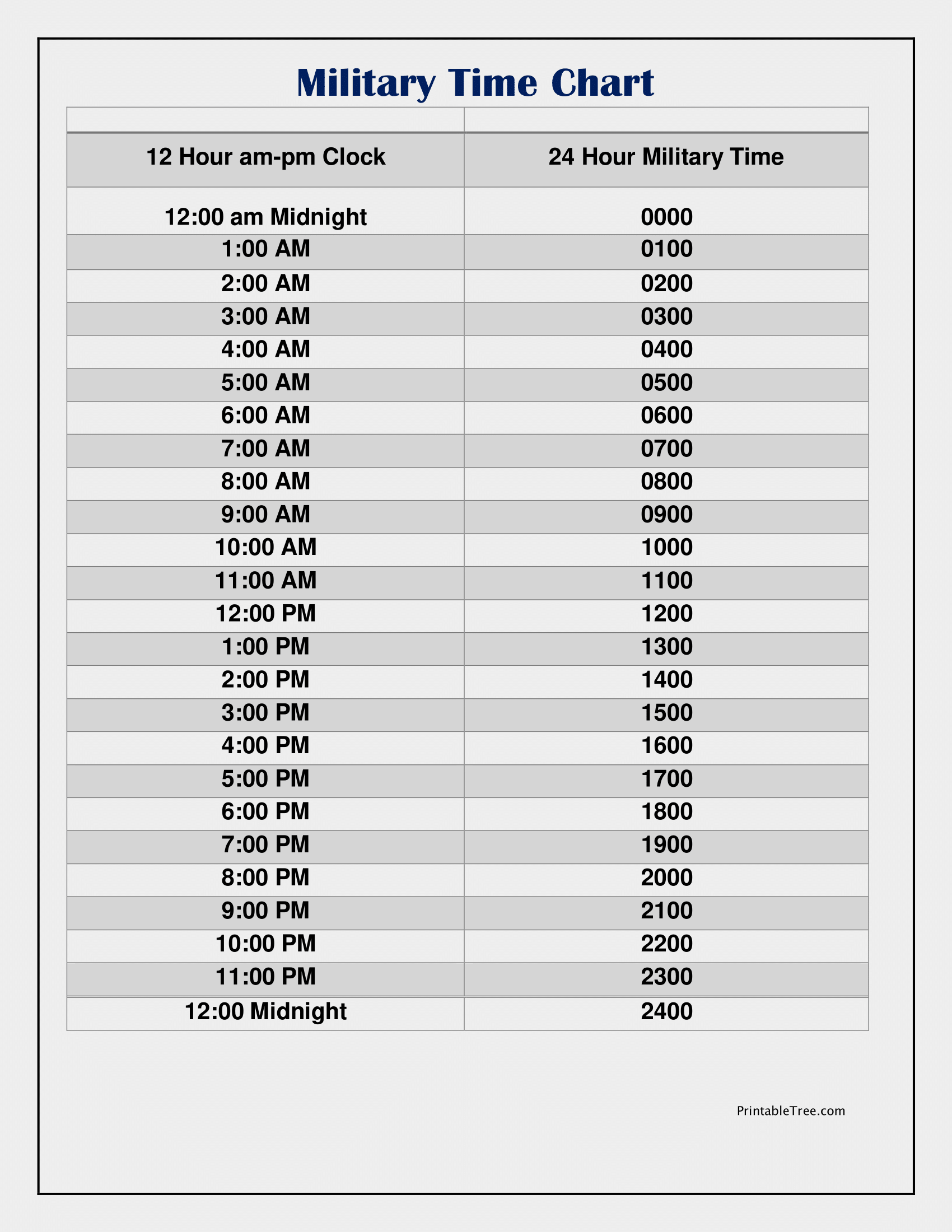 Free Printable Military Time Chart Templates Printable Tree Free Printable Military Time Chart Templates Printable Tree