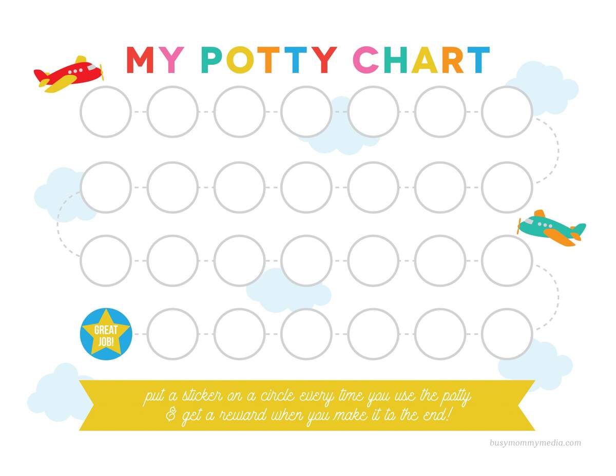 Reward Charts For Children Behaviour Printable Potty Training Chart Visuals By Star Chart