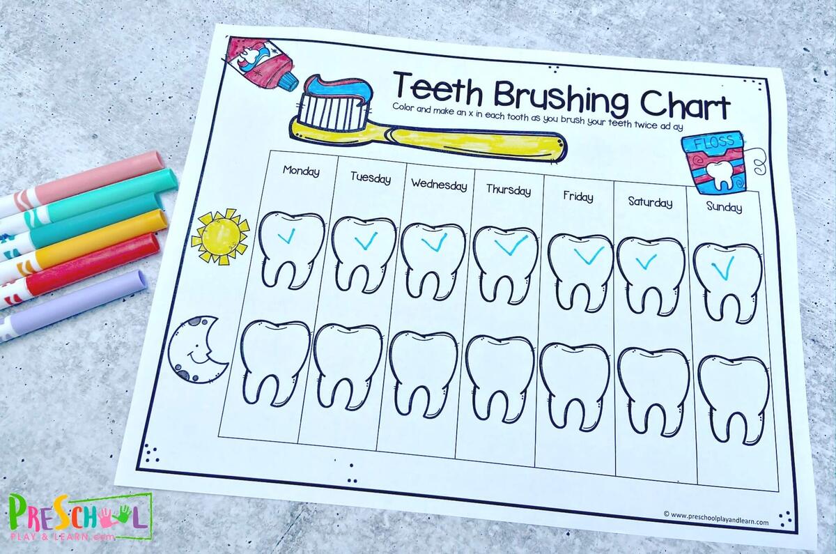 Brushing My Teeth Routine Poster Etsy New Zealand