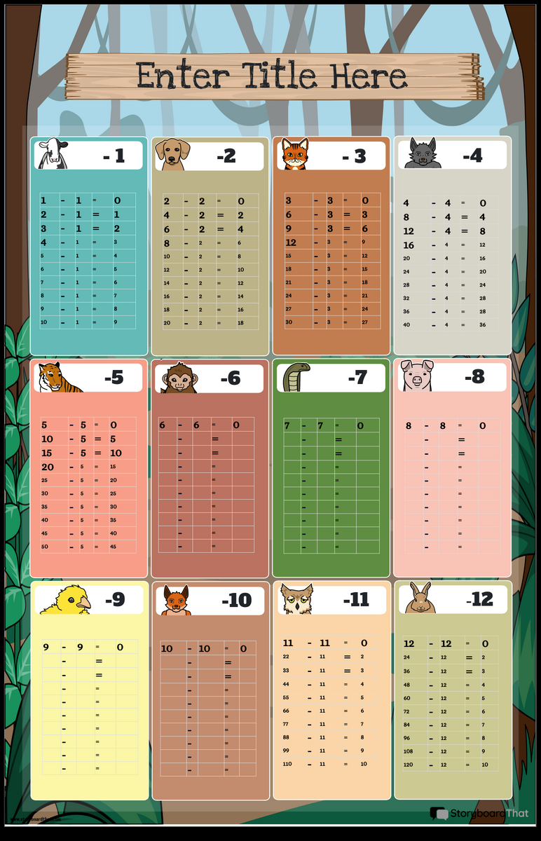 Free Subtraction Charts By Storyboard That Create Learn