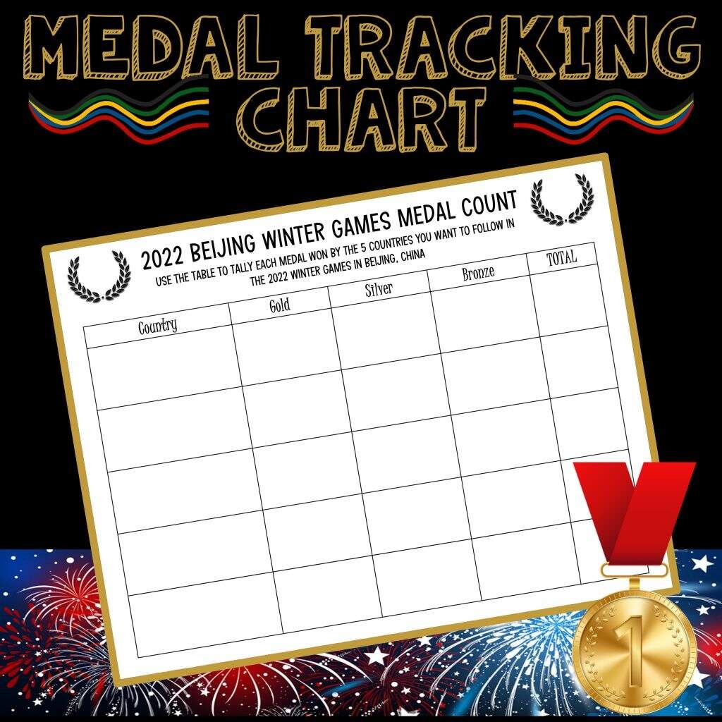 Fun Winter Olympics Activities For Your Classroom Dr Loftin S Learning