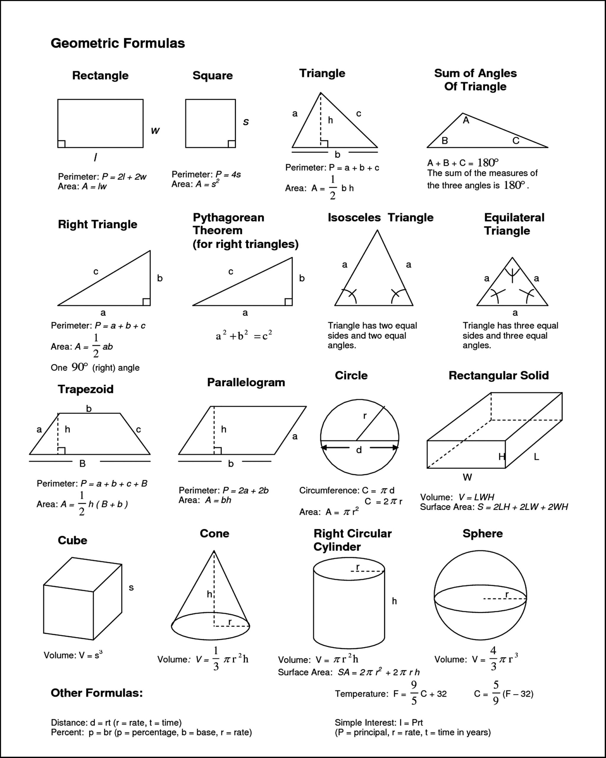 Geometry Formulas Chart 8 X 10 Digital Download Etsy Hong Kong