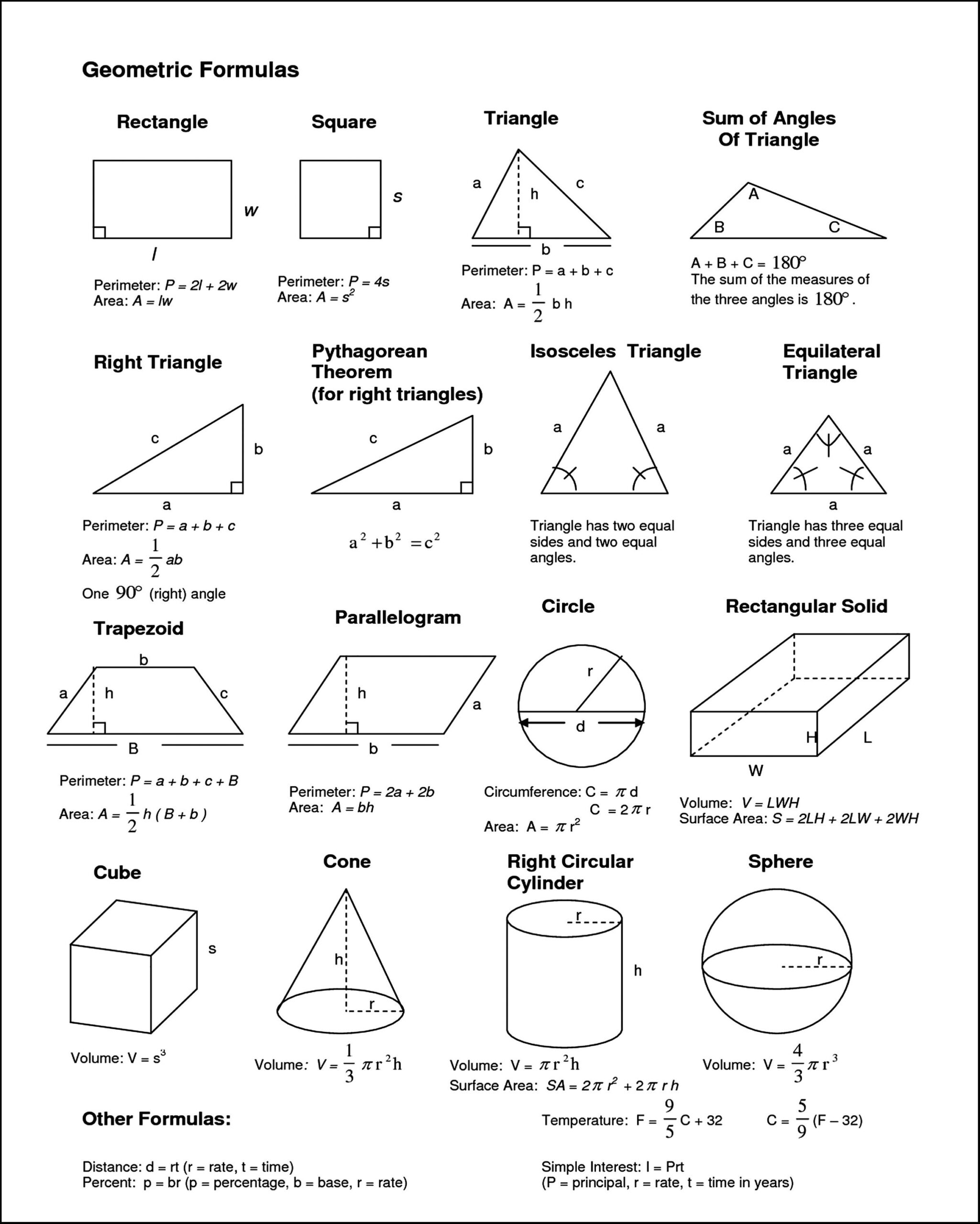 Geometry Formulas Chart 8 X 10 Digital Download Etsy Hong Kong