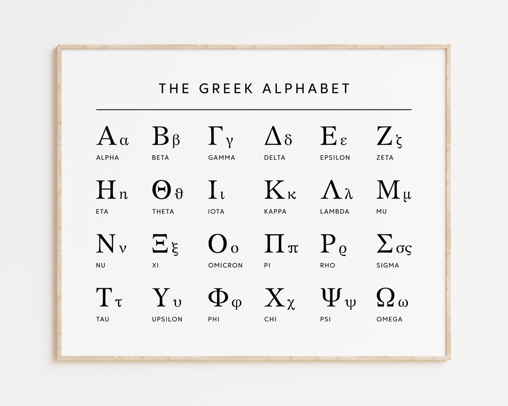 Greek Alphabet Horizontal Chart Printable Greek Language Letters Wall Art Greek Decor For Classroom Educational Mathematics Poster Etsy Finland