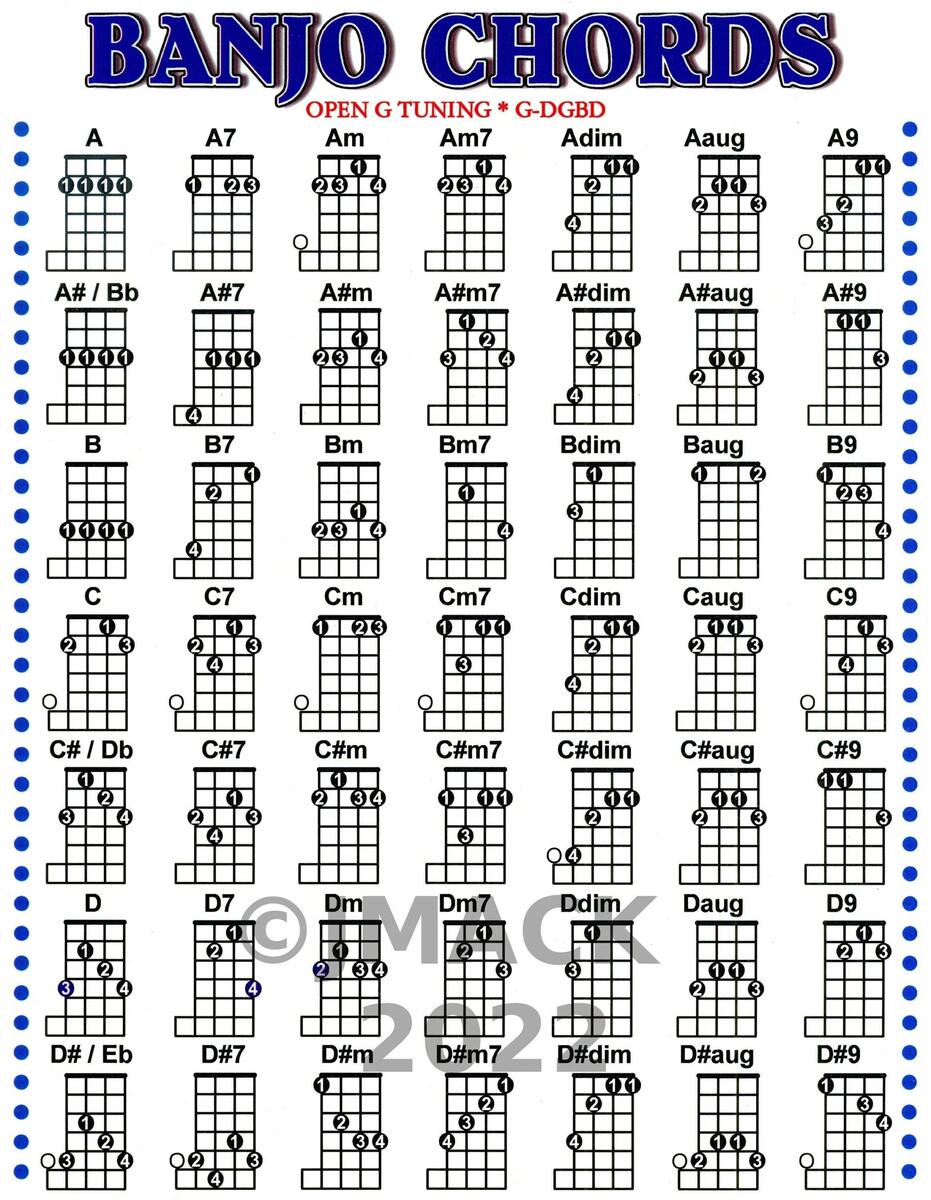 Easy Banjo Chords Sheet 5 String Banjo Bonus Chord Shapes Instant Download Etsy Israel