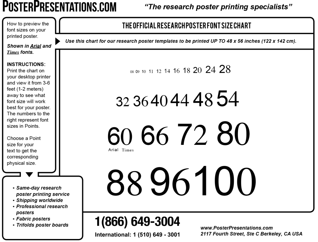 How To Determine Poster Font Sizes How To Determine Poster Font Sizes
