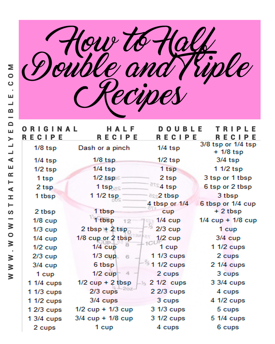 How To Half Double And Triple Recipes Wow Is That Really Edible Custom Cakes Cake Decorating Tutorials