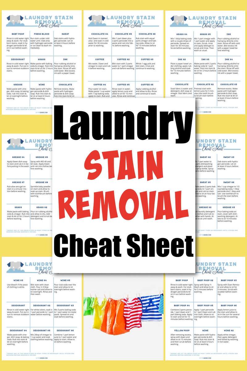 Stain Removal Guide Laundry Room Poster Laundry Room Decor Stain Removal Laundry Printable Art Laundry Room Signs Digital Download Etsy Australia