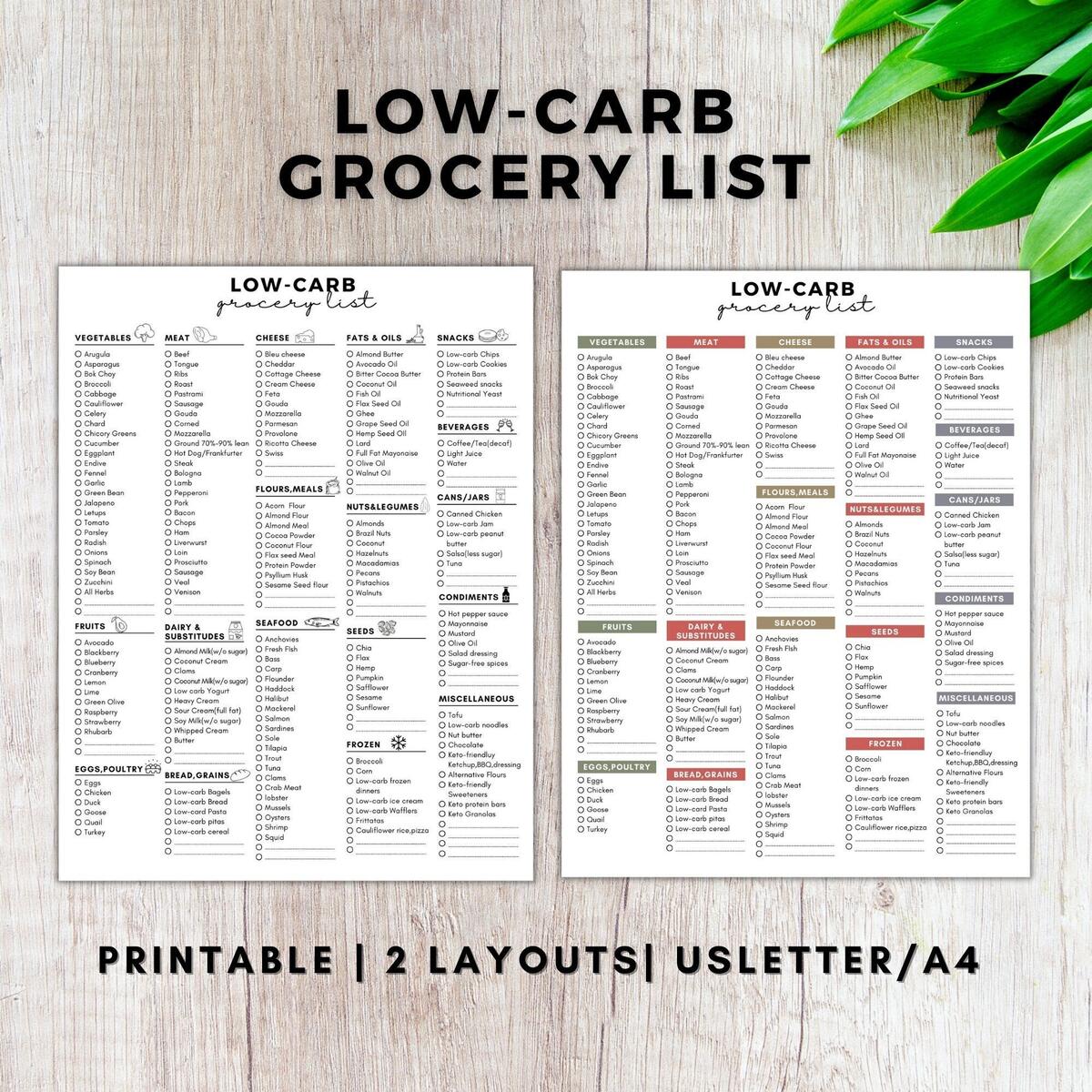 Low Carb Grocery List Printable Low Carb Food List Keto Grocery List Keto Food List Master Grocery List Etsy