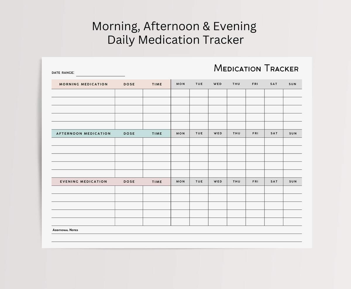 Medication Tracker Printable Medicine Log For Nurses Carers Editable Medication Chart Vitamin List PDF Supplements Checklist Template Etsy
