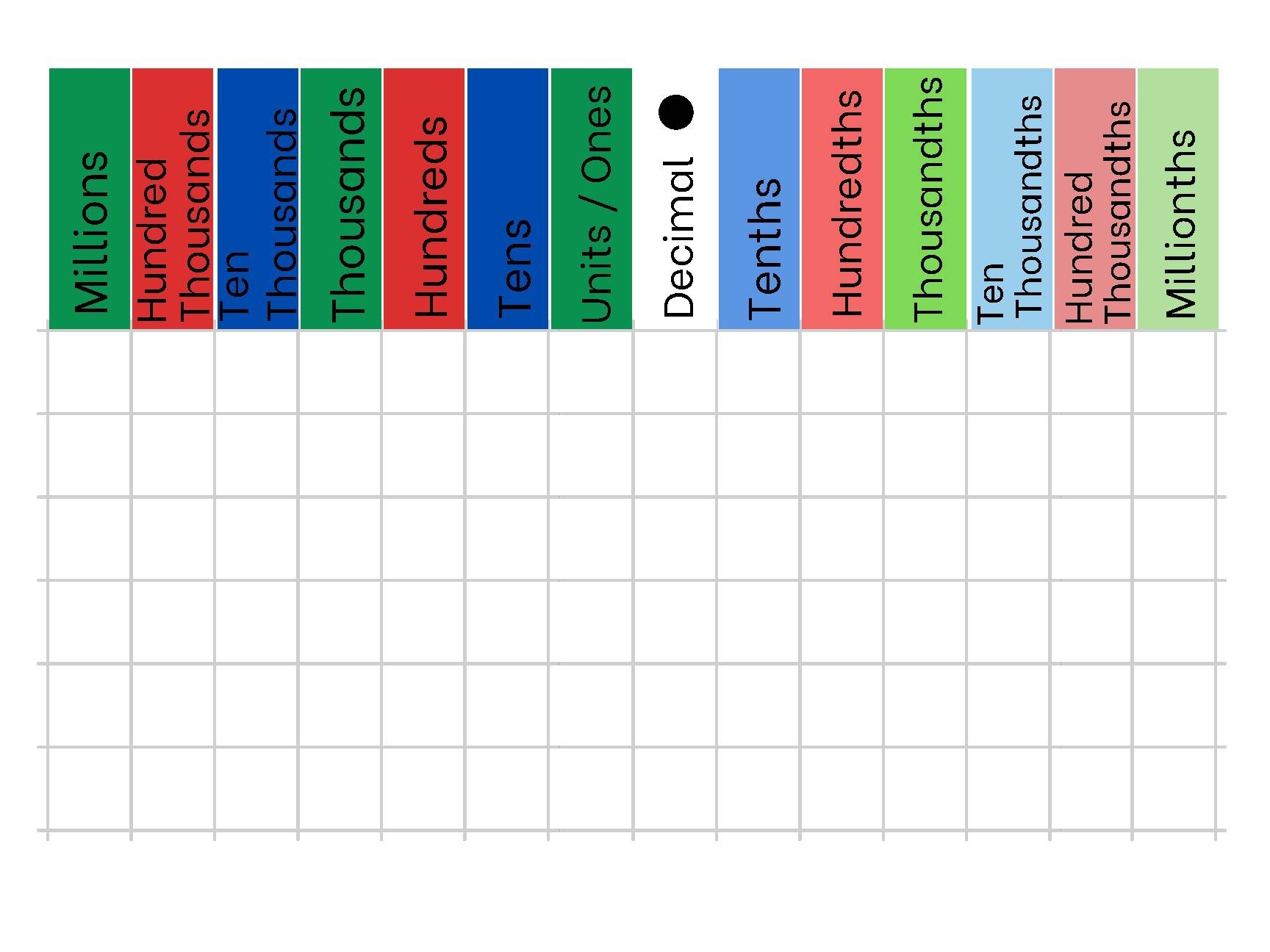 Place Value Chart Free Worksheet SKOOLGO