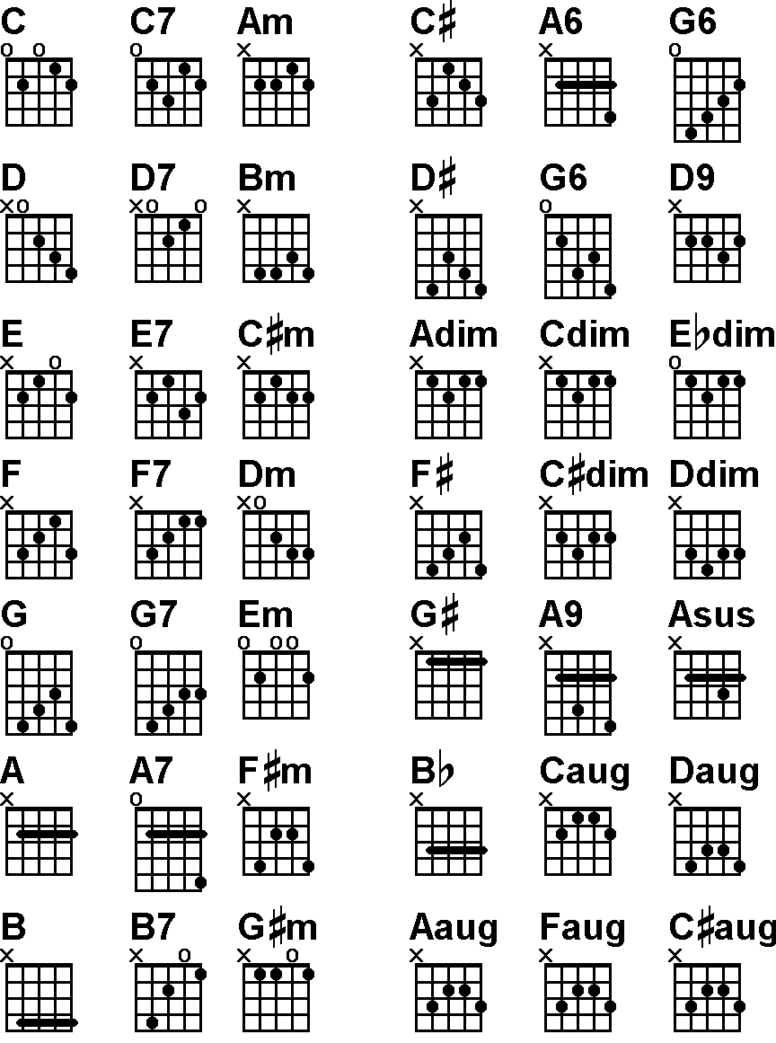 Moxcey S Musical Techniques