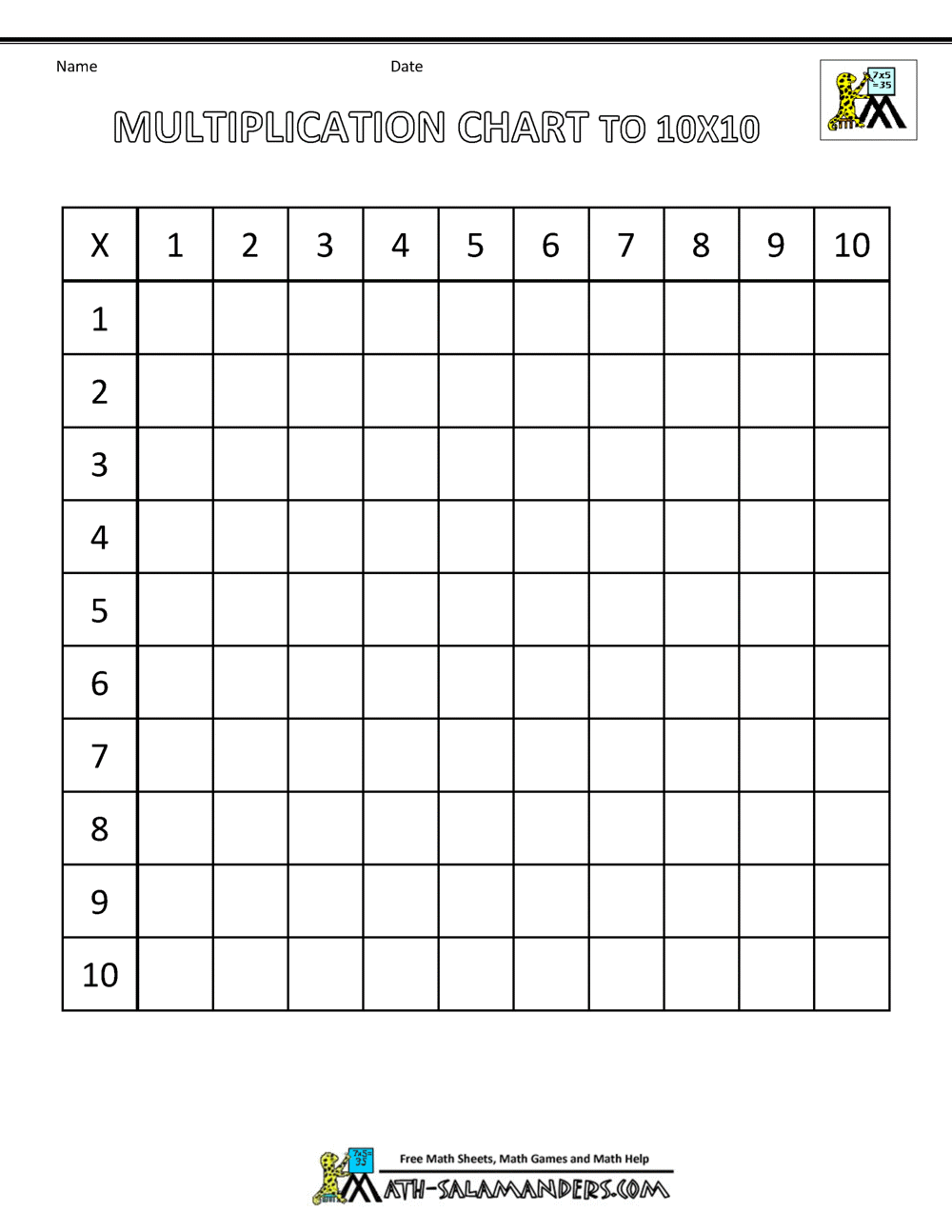 Multiplication Times Table Chart Multiplication Charts PDF Free Printable Times Tables Free Printables Lettering SVG Files Tools Apps