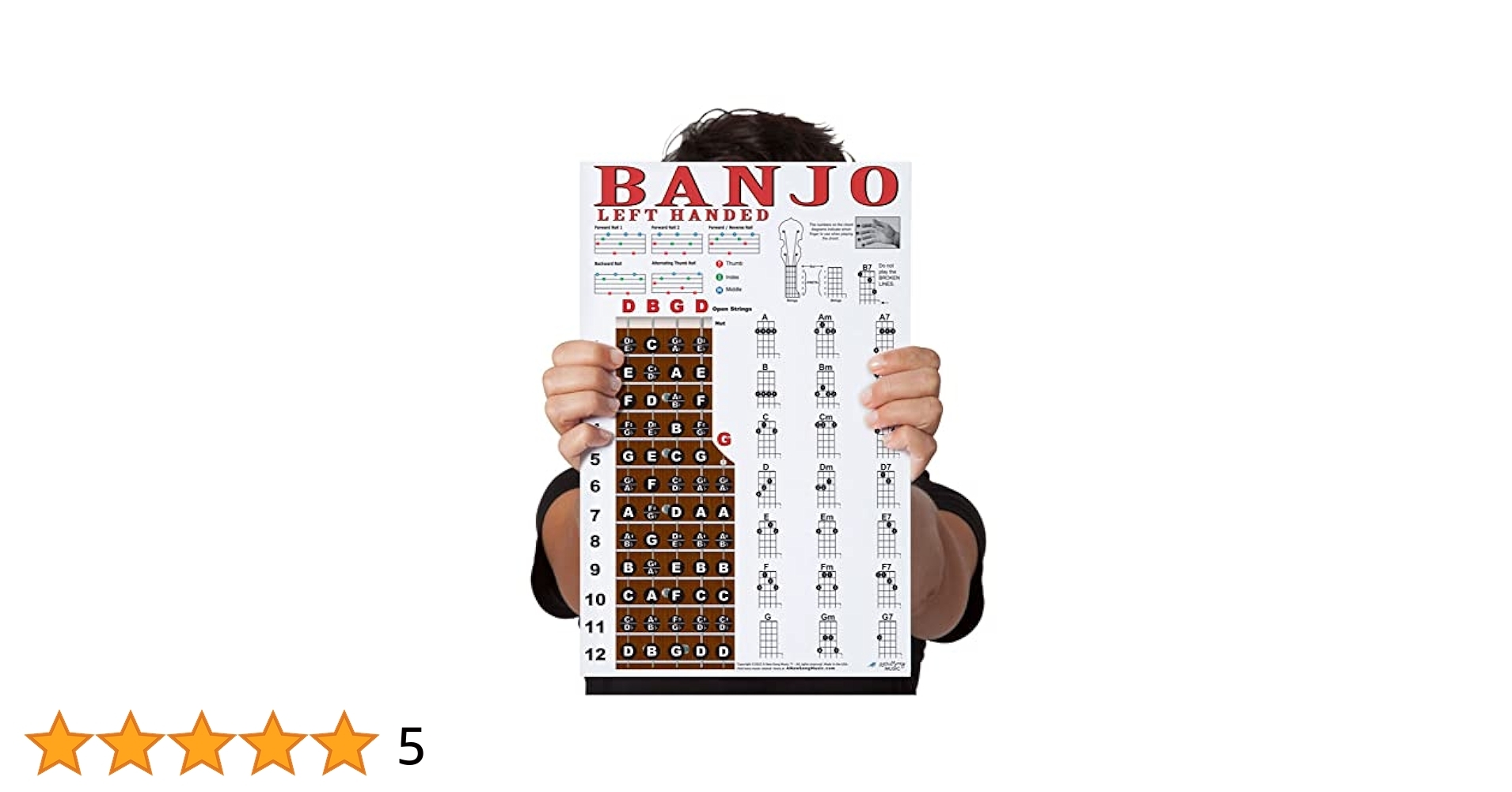 Music Poster Left Handed Banjo Chord Chart Laminated 11x17 Poster With Fretboard Notes Roll Patterns Open G Tuning Ukulele Poster