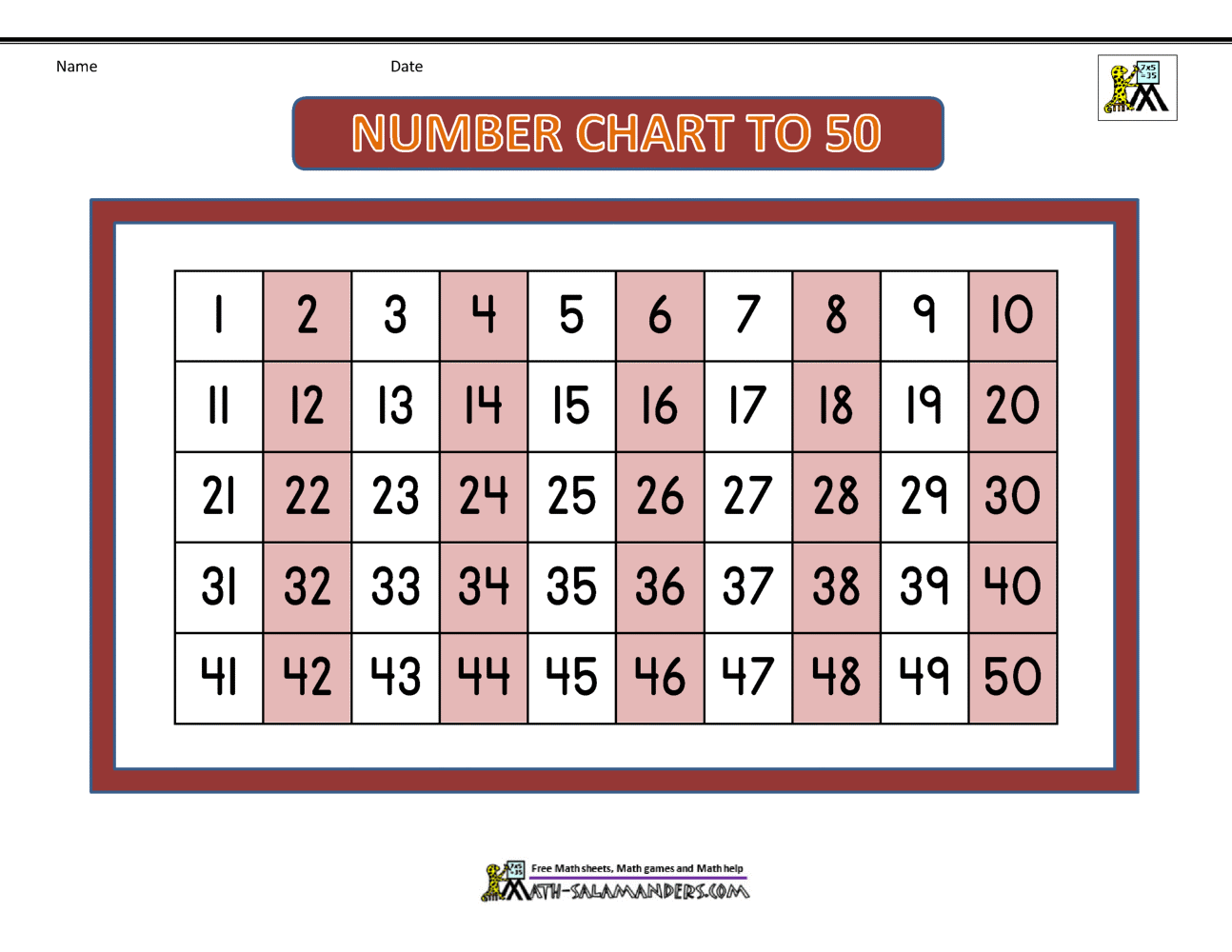 Number Chart To 50 Number Chart To 50
