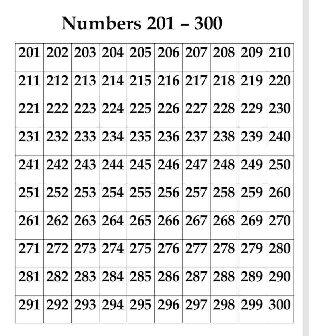Numbers 201 300 Chart Numbers And Counting Instant Download Etsy Israel Numbers 201 300 Chart Numbers And Counting Instant Download Etsy Israel