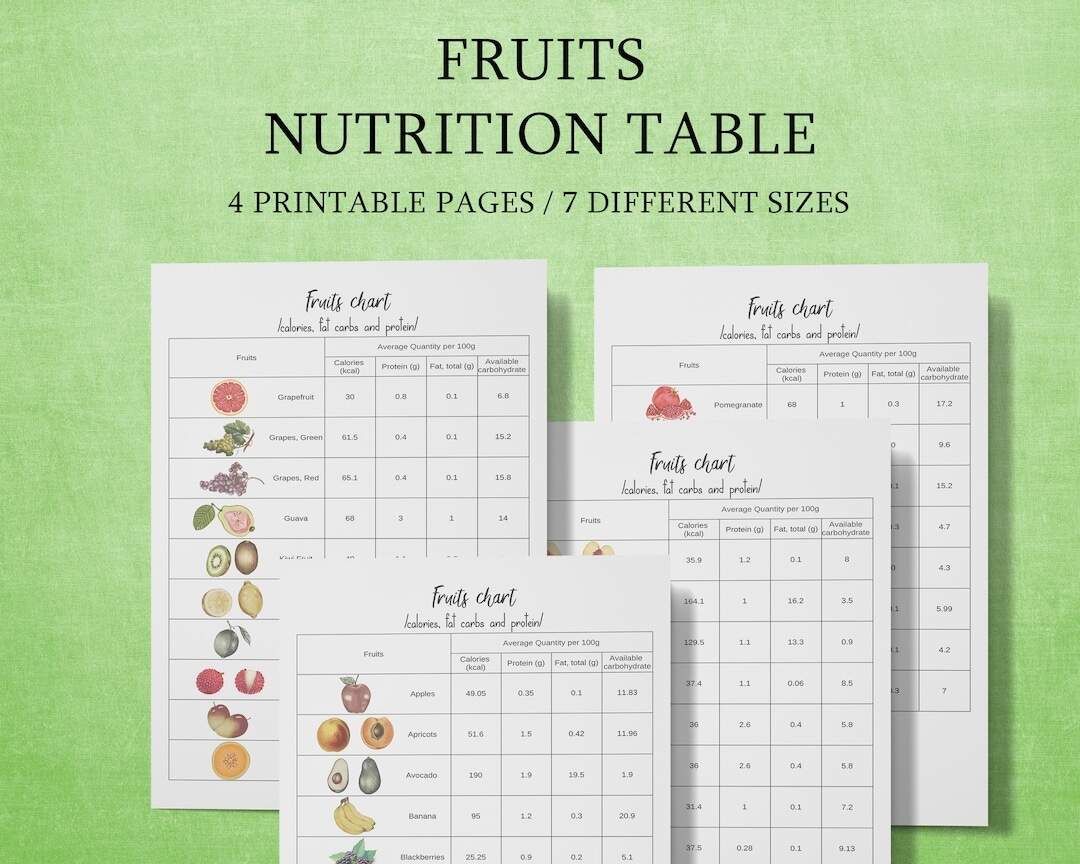 Nutrition Fruits Chart Printable Food Protein Calories Carbs Healthy Food Table Etsy