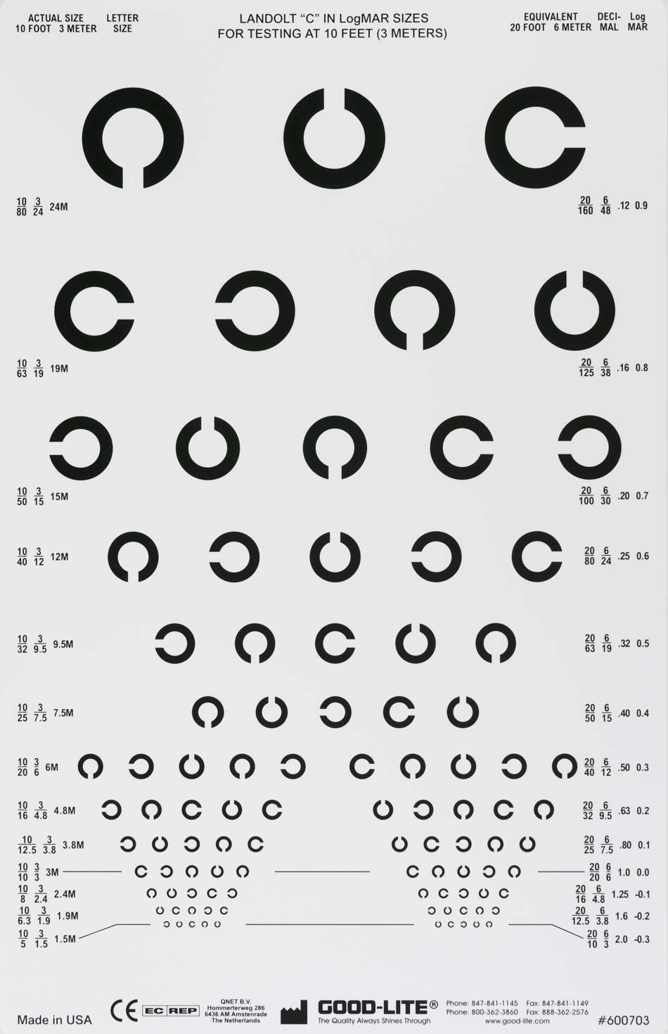 Optotypes And Eye Chart Fonts Optotypes And Eye Chart Fonts