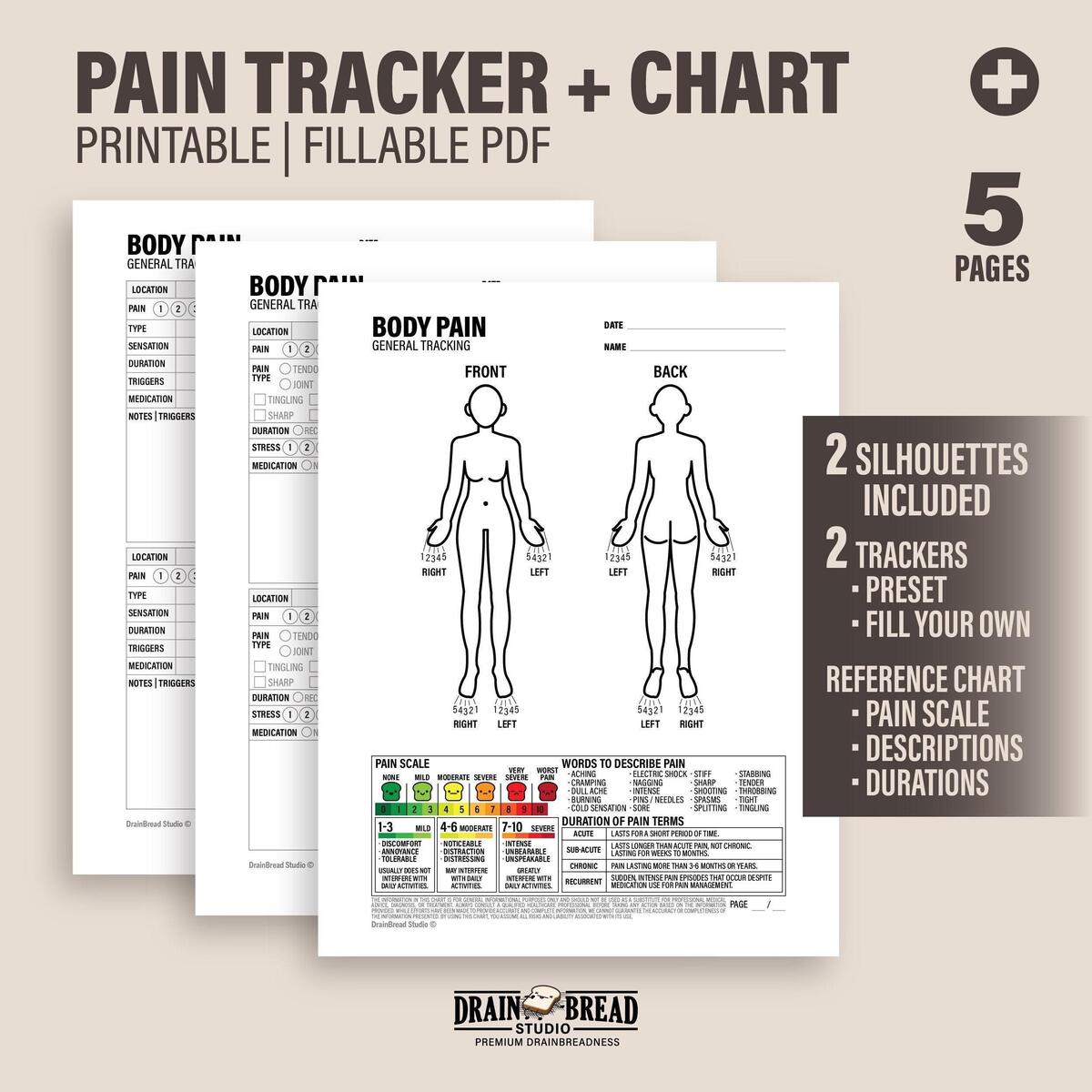 Pain Assessment Card Etsy