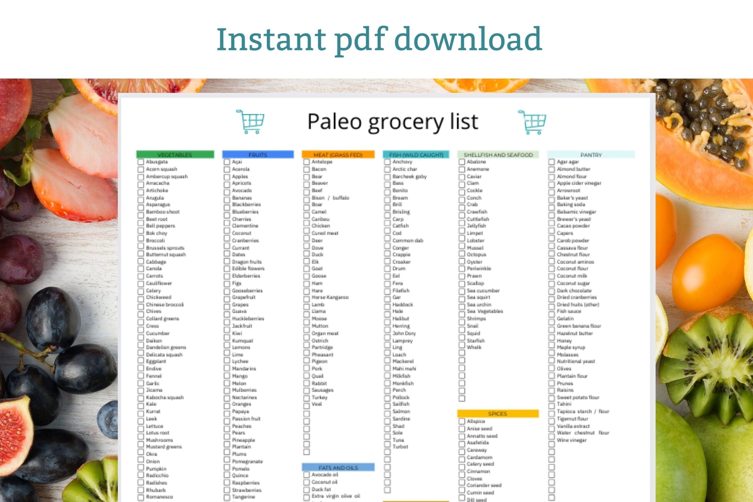 Paleo Food Yes List Etsy