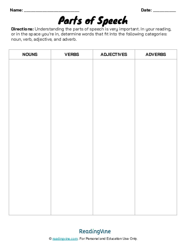 Free Parts Of Speech Worksheets By Storyboard That In 2025